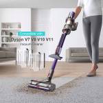 Кріплення для насадок Dyson V12